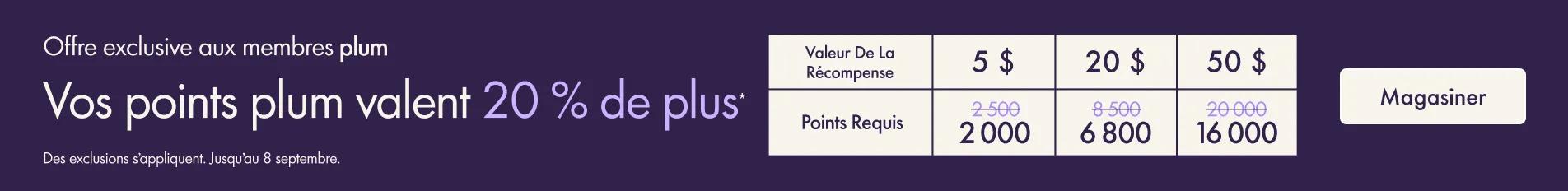 Vos points valent plus